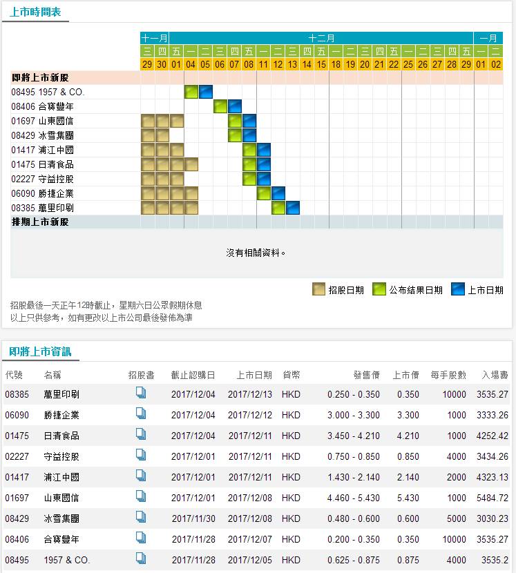 香港一肖网站,全方位展开数据规划_JRD83.787理想版