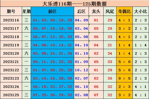 新澳天天开奖免费资料,科学数据解读分析_FRG9.825私人版