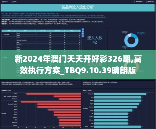 新澳天天彩精准资料,时代变革评估_UVC83.135内容版