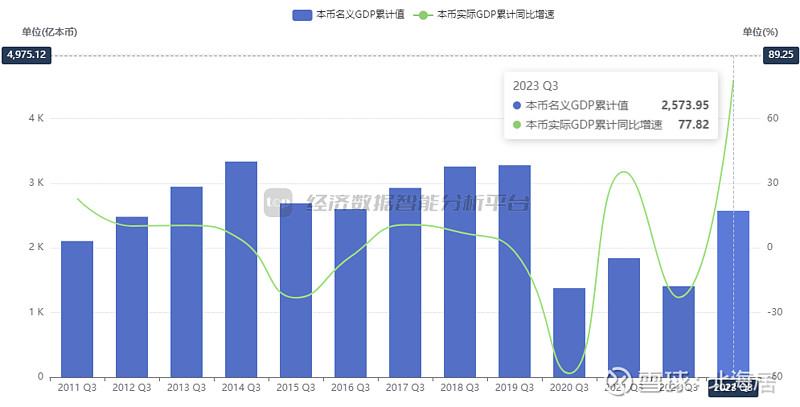 7777788888新奥门,实际确凿数据解析统计_EEO83.843旅行助手版