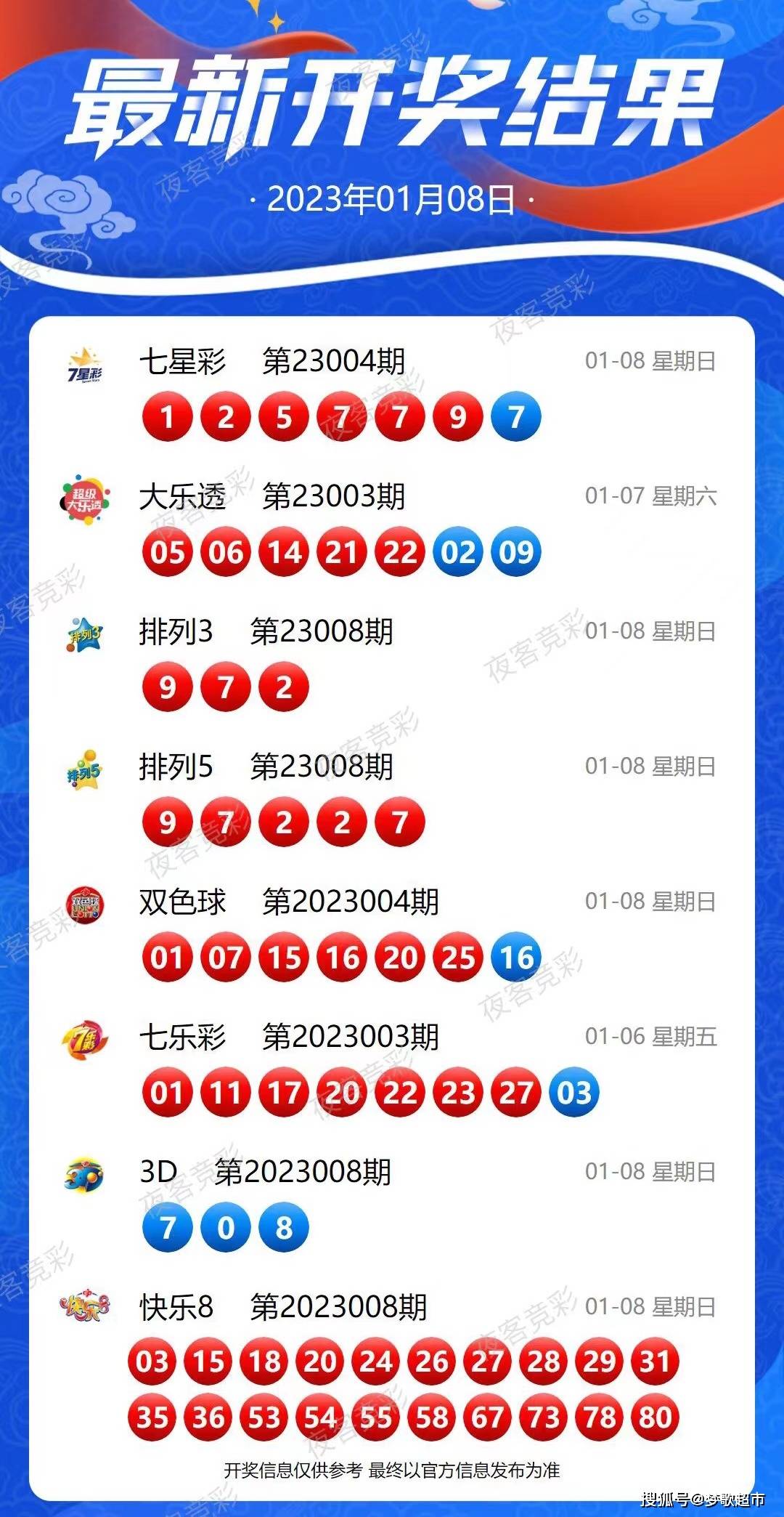 2024新奥历史开奖结果查询,持续性实施方案_神念境56.541