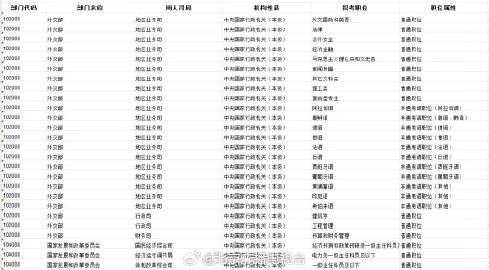 新澳门历史开奖结果近期十五期,快速解决方式指南_定义版96.726