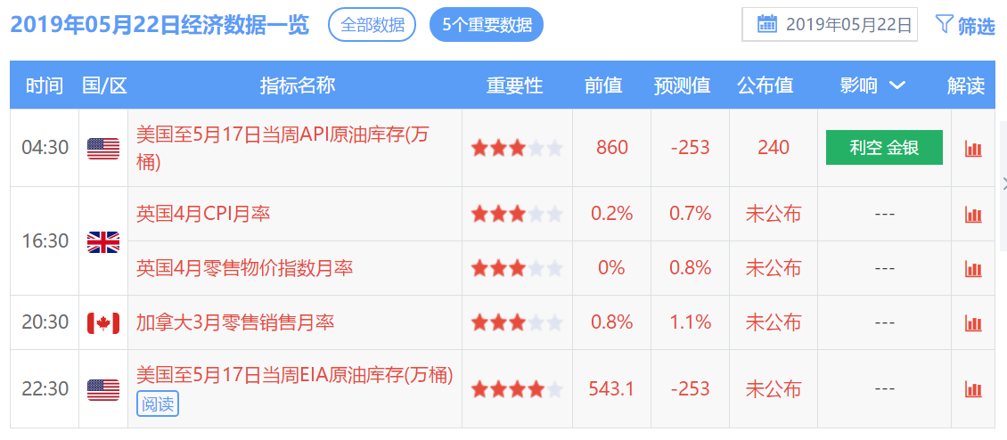 2024年香港正版资料免费大全惡,策略调整改进_探险版33.509