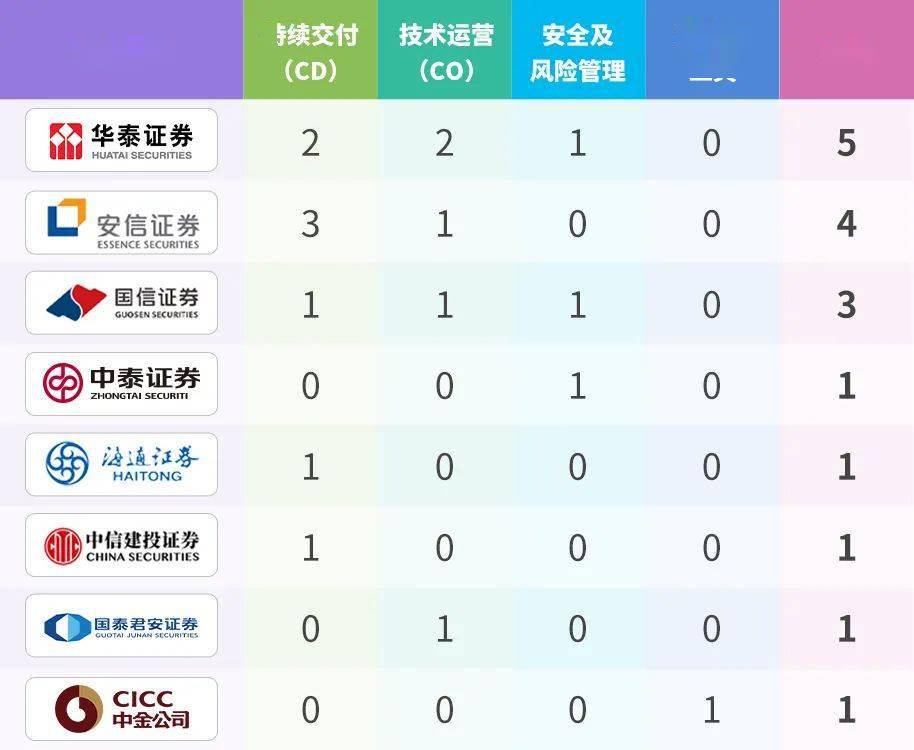 澳门管家婆.100383.cow,仿真方案实施_先锋科技77.556