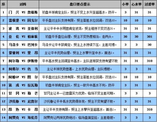新澳门开奖号码2024年开奖结果,快速解答方案实践_便携版75.622
