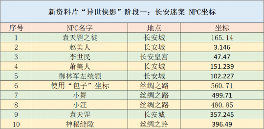 新澳开奖结果资料查询,快速产出解决方案_儿童版13.568