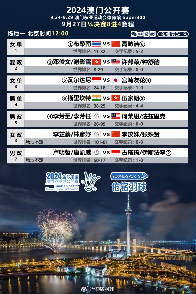 商务信息咨询 第370页