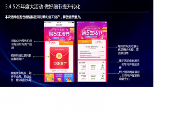 物业管理 第365页