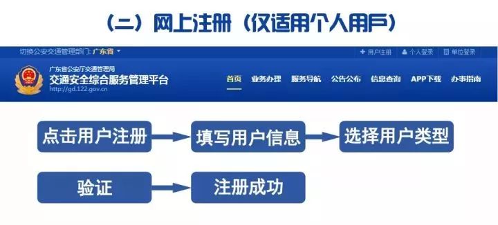 新澳门今天最新免费资料,安全保障措施_万能版26.232