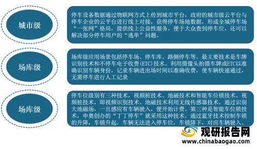 物业管理 第363页