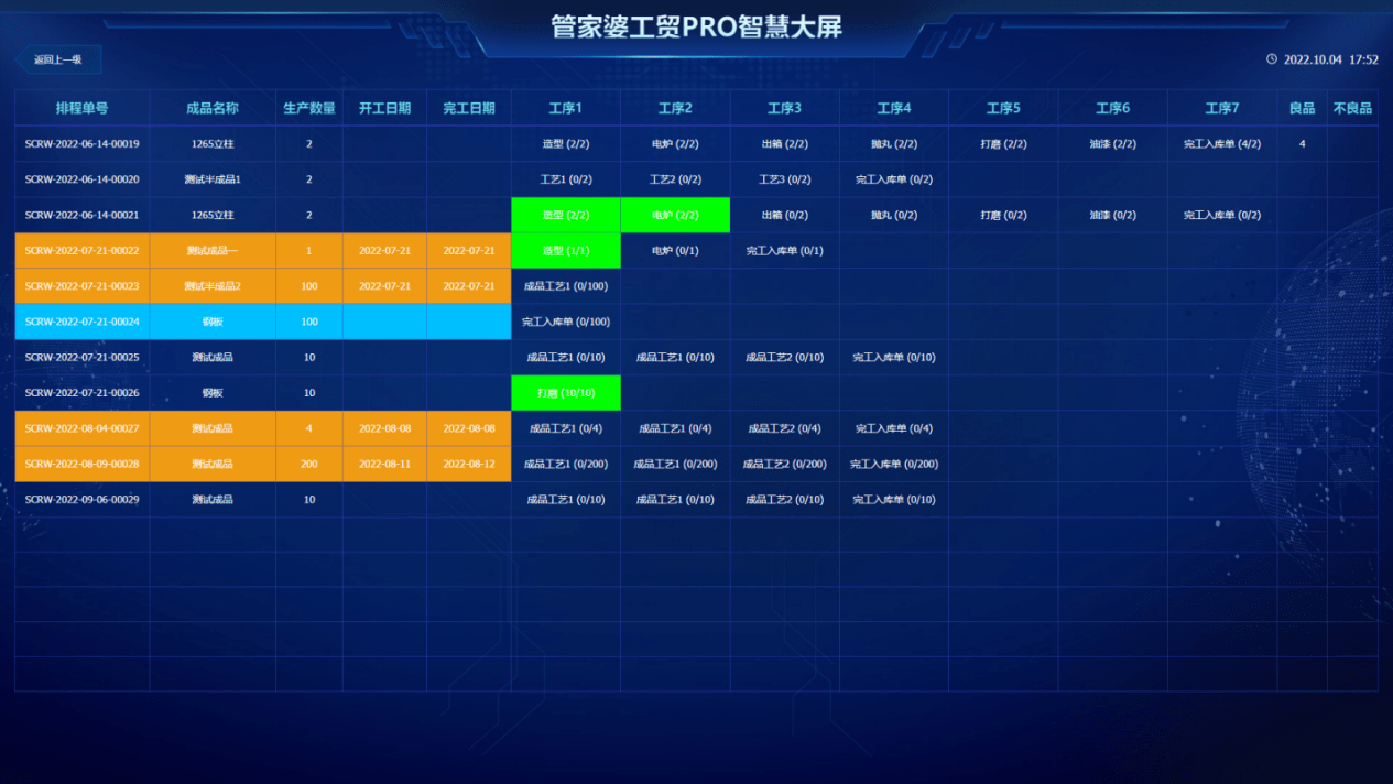 管家婆一肖一码最准一码一中,数据驱动方案_仿真版63.660