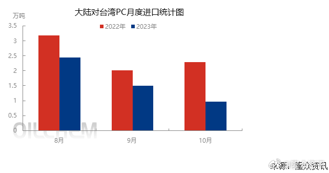 大三巴一肖一码中,深入登降数据利用_艺术版97.266