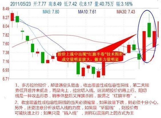 澳门最精准正最精准龙门图库,目前现象解析描述_炼髓境51.966