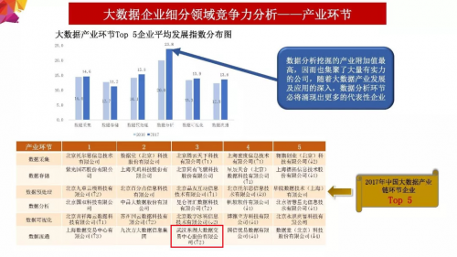 2024新澳天天彩免费资料大全查询,实地数据评估分析_智慧版59.495