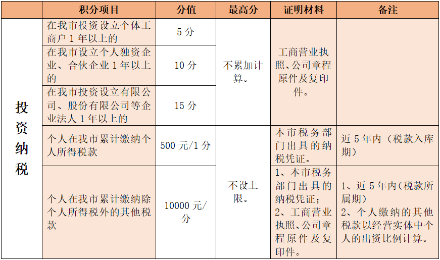 澳洲幸运5官方开奖结果优势,全面性解释说明_私人版81.530