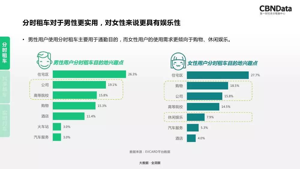 新奥门资料全年免费精准,实地观察数据设计_时尚版13.976