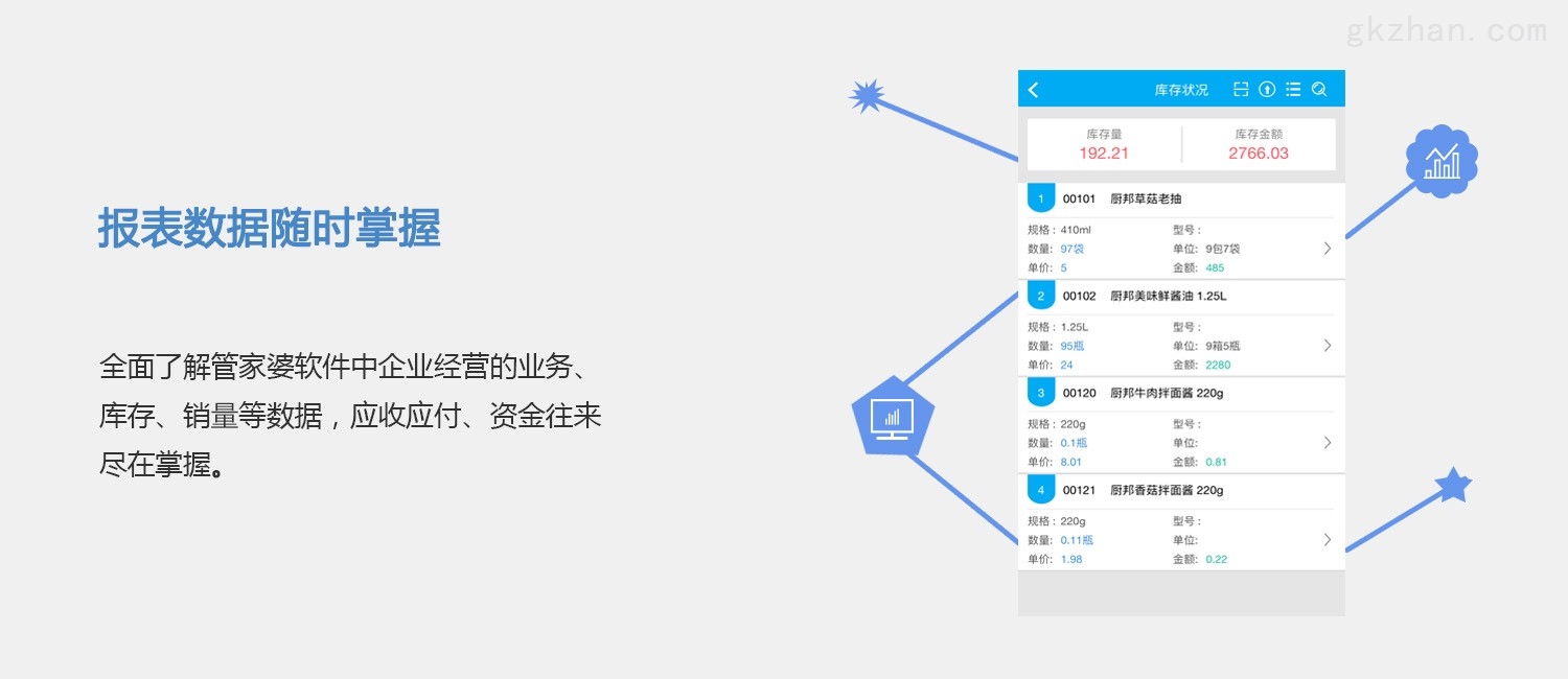 7777788888精准管家婆更新内容,如何收集决策人资料信息_薪火相传版96.219