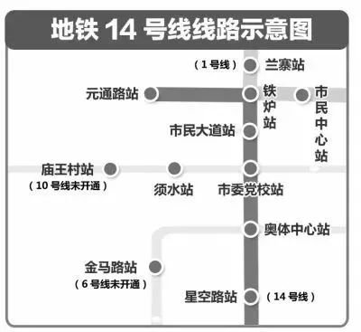 郑州地铁六号线最新消息,郑州地铁六号线最新消息