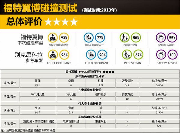 2024年新澳门天天开奖免费查询,安全设计方案评估_多媒体版45.777
