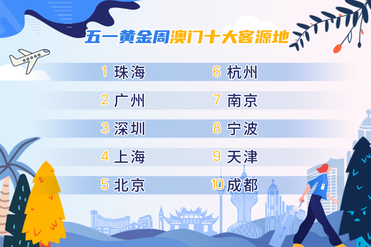 2024新澳门历史开奖记录,解析解释说法_文化传承版77.311