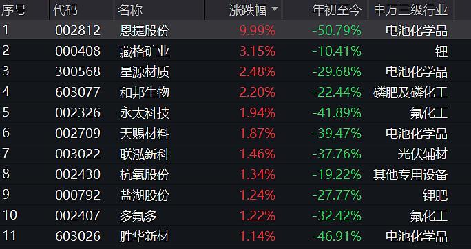 今天晚9点30开特马开奖结果,信息明晰解析导向_闪电版9.570
