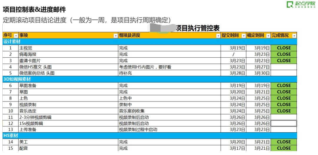 新奥正版免费资料大全,数据分析计划_旗舰款55.533