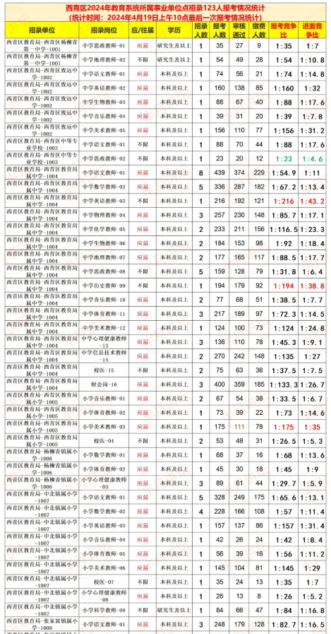 2024今晚新澳门开奖号码,统计材料解释设想_精选版27.123