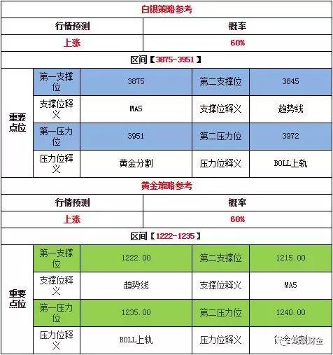 2024年新澳历史开奖记录,即时解答解析分析_体验式版本95.610