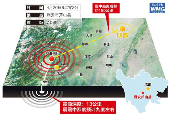 2024年今天山东发生8级地震,目前现象解析描述_为你版70.207