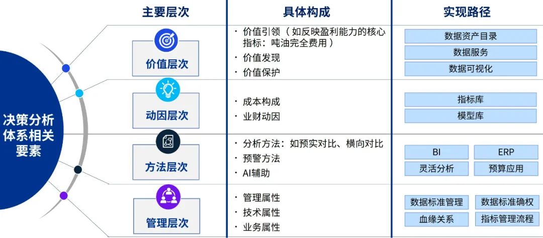 管家婆精选二肖二码,数据化决策分析_梦想版30.473