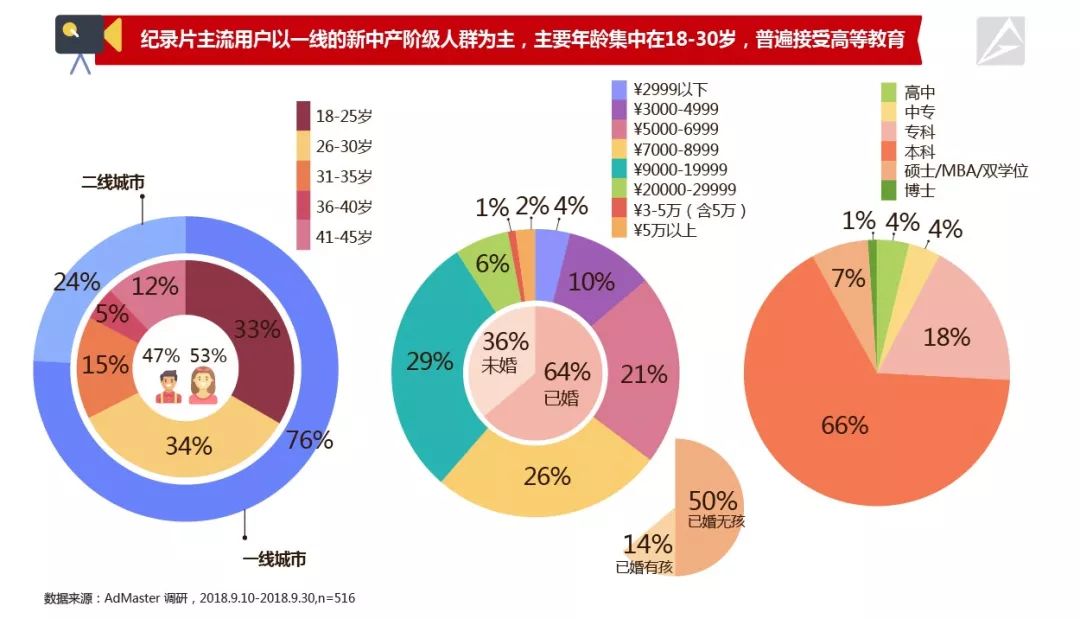 7777788888一肖一吗,数据导向计划_传递版37.692