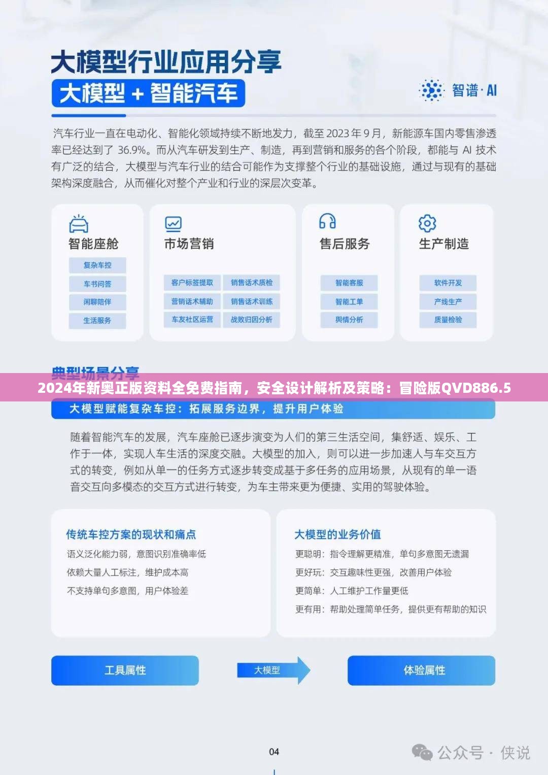 2024新奥马新免费资料,快速产出解决方案_原创性版79.224