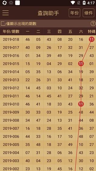 2024今晚新澳门开奖结果,实时分析处理_资源版39.986