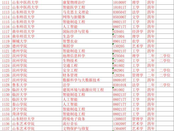 2024十二生肖49个码,专业数据点明方法_改进版5.667