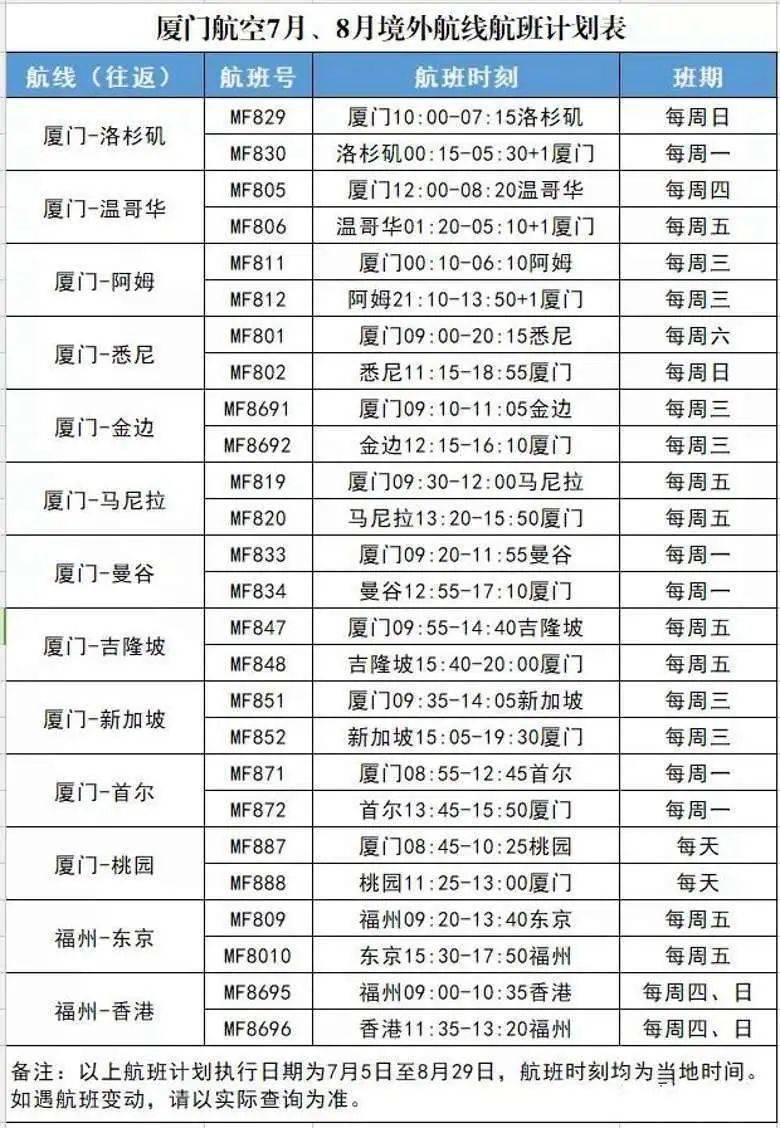 2024年新澳门正版免费大全,平衡计划息法策略_视频版53.330