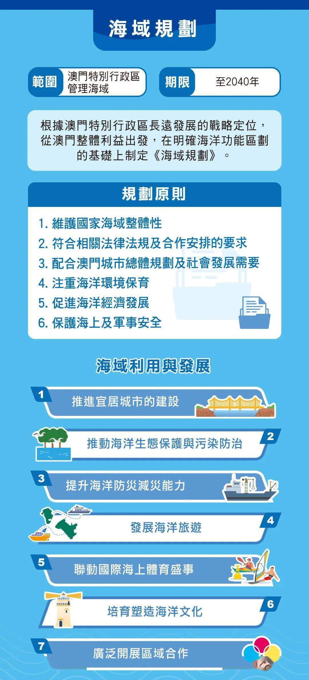 2024年新澳门正版资料,实用性解读策略_娱乐版59.316