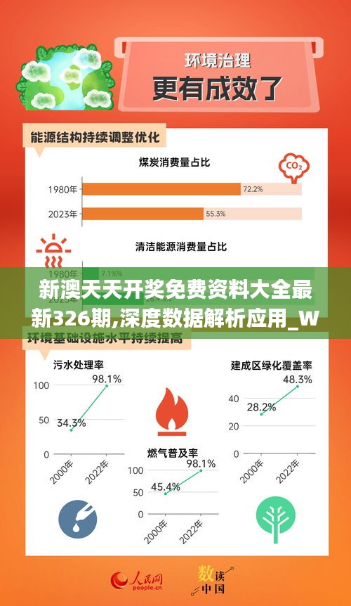 2024新奥天天免费资料53期,深究数据应用策略_服务器版32.624