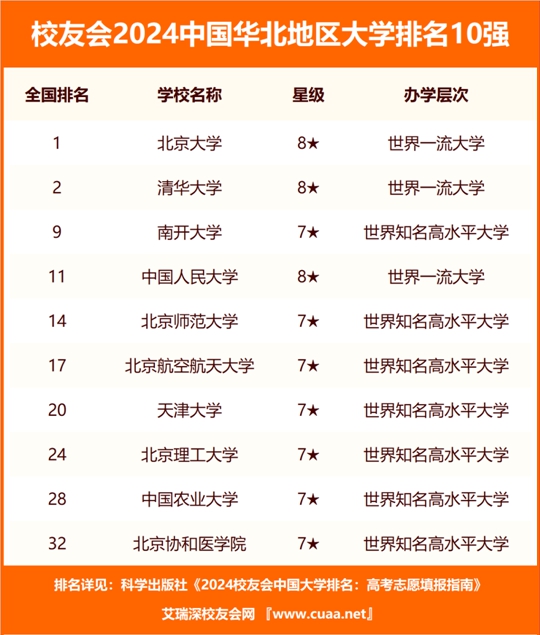 2024新澳门历史开奖记录查询结果,定性解析明确评估_高端体验版88.890