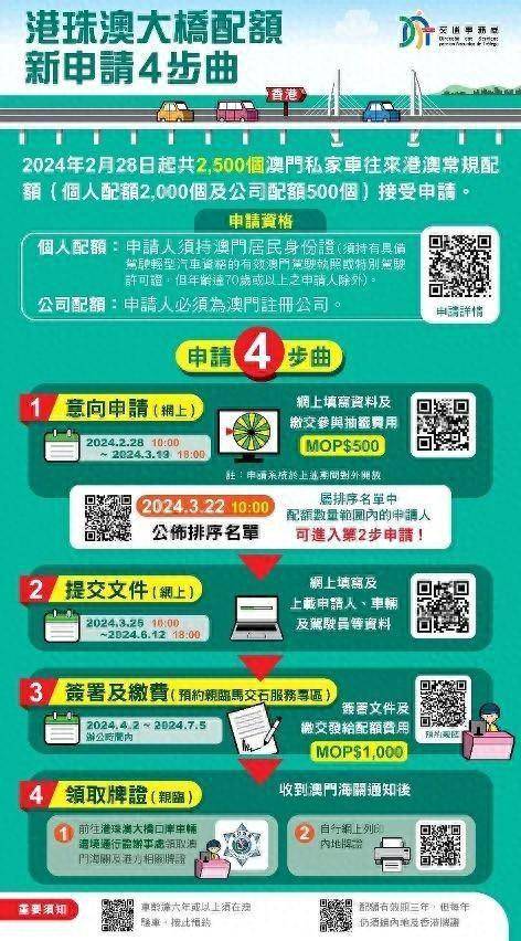 2024澳门最新开奖,创新计划制定_贴心版52.500
