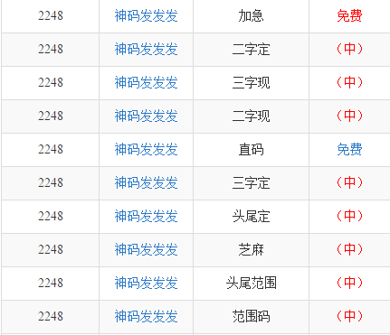 2024澳门特马今晚开奖138期,统计信息解析说明_量身定制版30.678