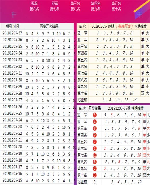 三中三必中一组澳门,问卷调查_影像处理版71.138