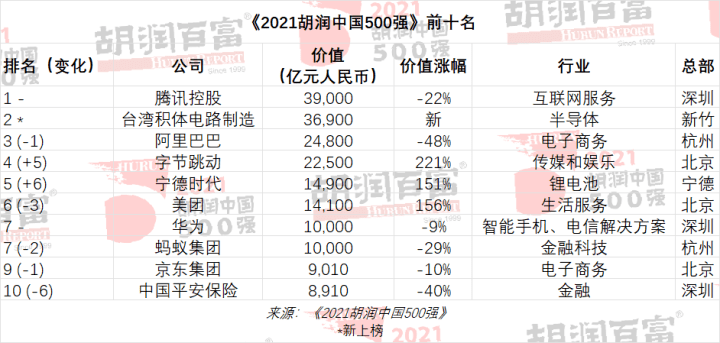 三期必出一期三期必开一期香港,解答配置方案_活动版64.613