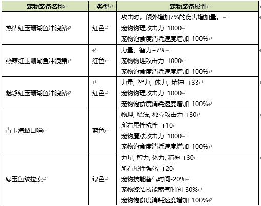奥门今晚开奖结果+开奖记录,设计规划引导方式_旗舰设备版31.381