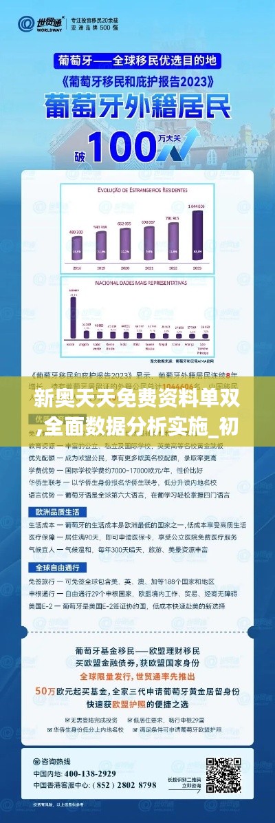 新奥天天免费资料公开,数据驱动决策_抓拍版13.929