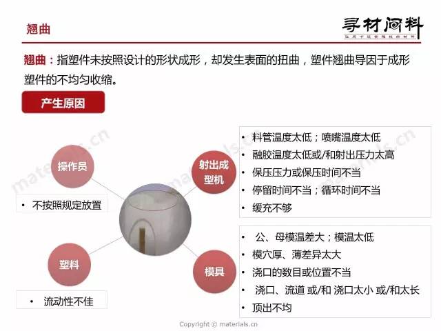 新奥天天免费资料四字成语,精准解答方案详解_神秘版61.810