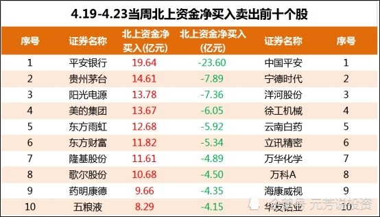 酒店管理 第344页