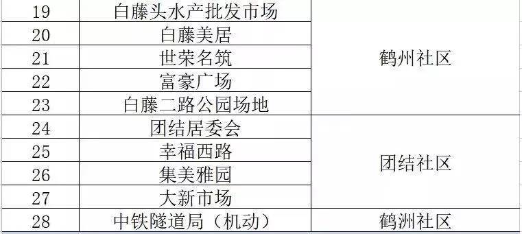 新澳2024今晚开奖资料,精准分析实践_知识版89.836