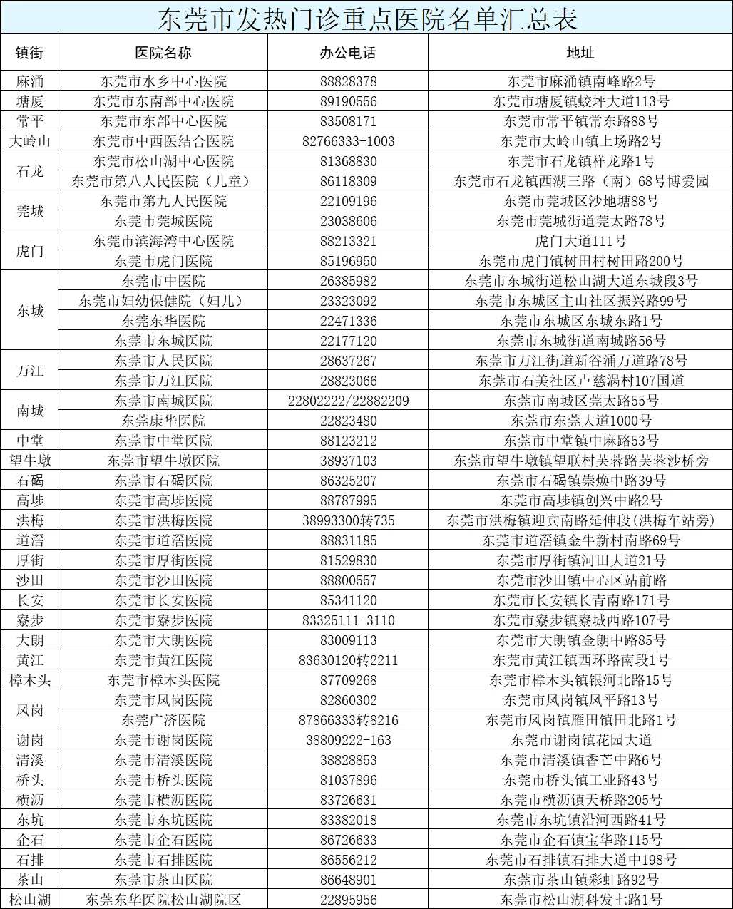 新澳门今晚开奖结果查询,全身心解答具体_图形版73.608