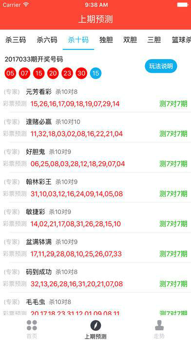 新澳门六2004开奖记录,科学分析严谨解释_传递版62.407