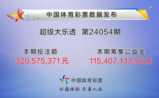 新澳门开奖结果+开奖结果,最新碎析解释说法_儿童版87.222